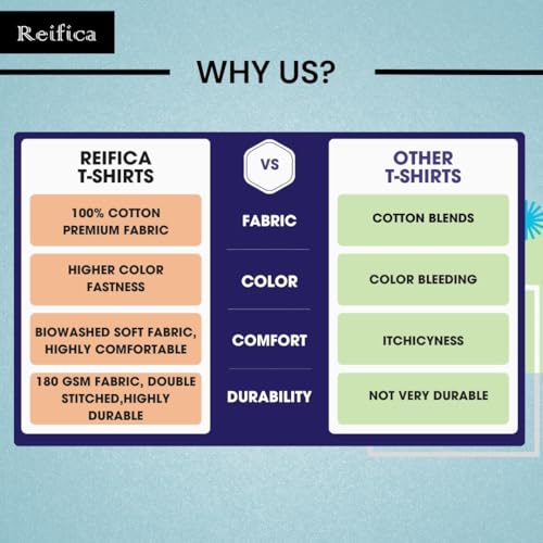 Image of Reifica Women 100% Pure Cotton Drop Shoulder Loose Fit Oversized T Shirts (Combo Pack of 2)