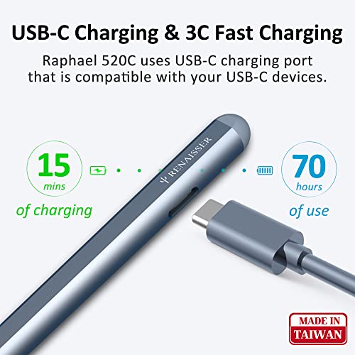 Image of RENAISSER Raphael 520C Stylus Pen for Surface, USB-C Charging, Designed in Houston, Made in Taiwan, 4096 Pressure Sensitivity, Match Surface Pro 9 & Pro 8 /Laptop 5, Magnetic Attachment
