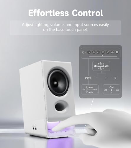 Image of Edifier R20BT Computer Speakers, 2.75 inch Full-Range Drivers, Bluetooth 6.0,Touch Controls, AUX & USB-C Inputs, Headphone Jack, Custom Ambient Light & Sound Profiles via APP- White