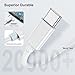 USB-C to C Cable 10-ft Apple Certified for iPad/iPad Pro/iPad Air/iPad Mini/iPhone 15 with USB-C Port,White 1Pack