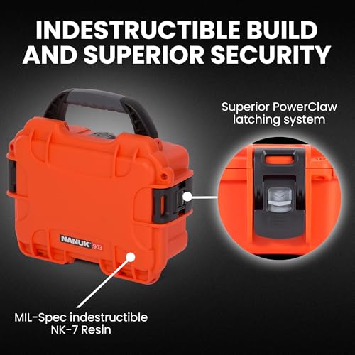 Maleta rígida NANUK 903 resistente para cámaras compactas miniatura 2