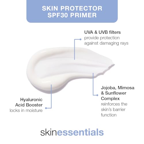 ARK Skincare Skin Protector SPF 30 Primer, Facial Moisturiser with Sunscreen Defence Against UVA & UVB, Make-up Primer, With Vitamin E, Shea Butter and Sunflower Seed, 30ml - Image 3