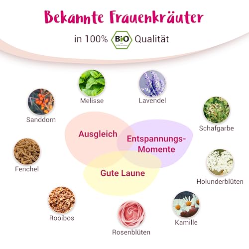 PregniVital® - Mami Vorfreude - BIO Schwangerschaftstee 1. 2. 3. Trimester - Beliebte Hebammen-Kräuter für die gesamte Schwangerschaft - auch perfekt als-Geschenk - 80g