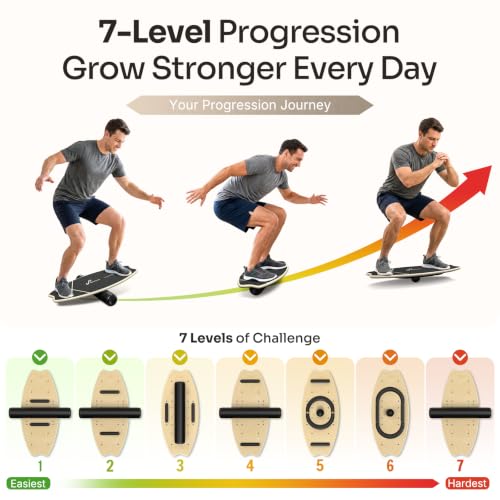 Image of Sportneer Balance Board - 7 Modes Wobble Board with Adjustable Stoppers - Exercise Balancing Stability Trainer for Improve Balance, Surf Trainer & Physical Therapy - Roller and 2.8'' Ball Included