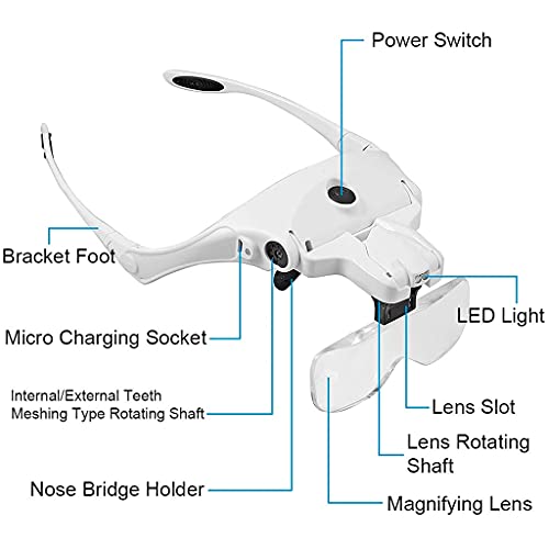 Lupas para leer y electrónica con luz LED regulable y aumentos ajustables 4