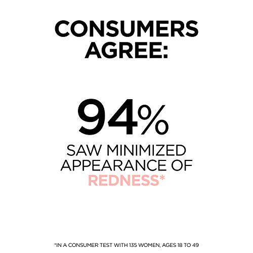 L’oréal Paris Makeup Infallible Full Wear Waterproof Matte Concealer, Porcelain #TOP3