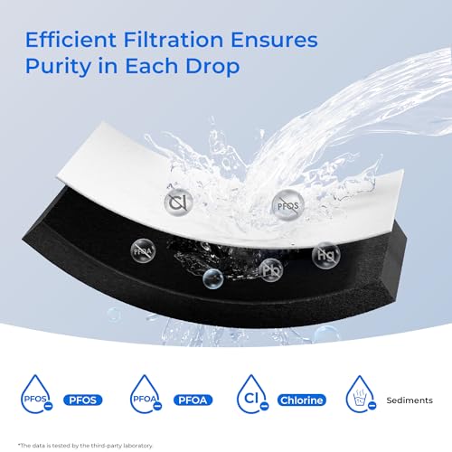 Image of Waterdrop EDR1RXD1 Replacement for Everydrop Filter 1, Whirlpool W10295370A, EDR1RXD1B, P8RFWB2L, P4RFWB, WD-F38, Kenmore 46-9081, 46-9930 Refrigerator Water Filter