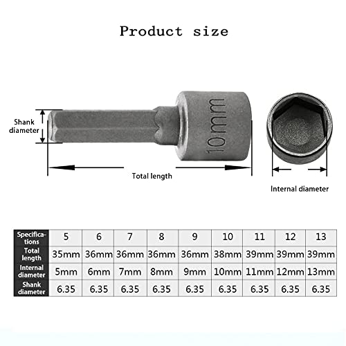 Indprod 14Pcs Power Nut Driver Drill Bit Tool,Sae And Metric,1/4" Hex Head Drill Bit Set Screwdriver Socket Set,Nut Driver Set,Set Metric Socket Wrench Screw,For Impact Driver&Drill,Socket Bit Adapter #TOP1