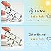JDiction 400g UV Resin, New Formula Crystal Clear UV Resin Solar Cure Sunlight Activated Hard UV Resin Kit for Jewelry Making, Casting and Coating DIY Crafts