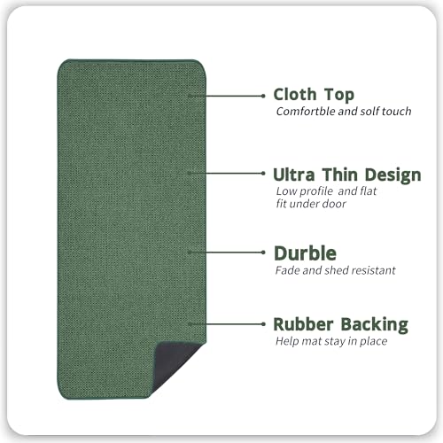 Image of Bosap Bath Mat,Ultra Thin Bathroom Runner Rugs,Large Bath Mats for Bathroom,Quick Dry,Non-Slip,Machine Washable,Low Pile,Bath Rug,Shower Outside,Sink,Home Decor Accessories.Green,3'x6'(36x72inch)