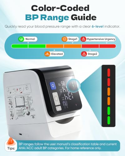 Image of Sakerplus Blood Pressure Monitor Upper Arm, Automatic BP Machine | No-Wrap Barrel Type,One-Touch Auto-Fit,FDA Cleared,4 Usersx199 Memory,8.7-15.7 in Cuff,Dual Power,Large Display