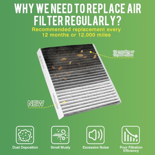 Image of Cabin & Engine Air Filter Combo for Audi Q5 2018-2025, Q5 Sportback 2021-25