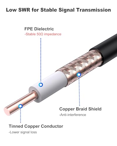 Câble PL259 UHF mâle 50 Ohm robuste pour liaisons radio - 4