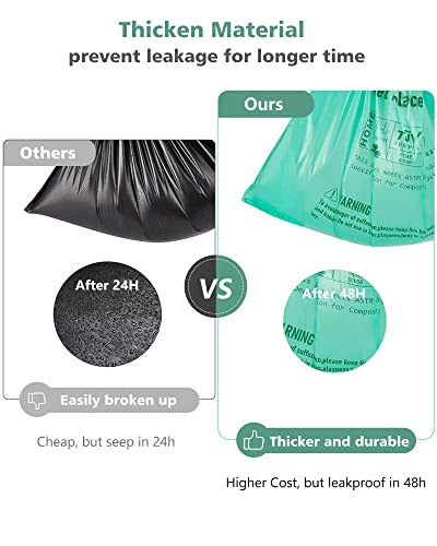 Ayotee Disposable Potty Liners For Toddlers,2 Gallon 100 Counts Compost Portable Potty Bags Potty Training Bags, Compatible Bedside Commode Liners Potty Chair Liners, Portable Toilet Bags For Kids #TOP4