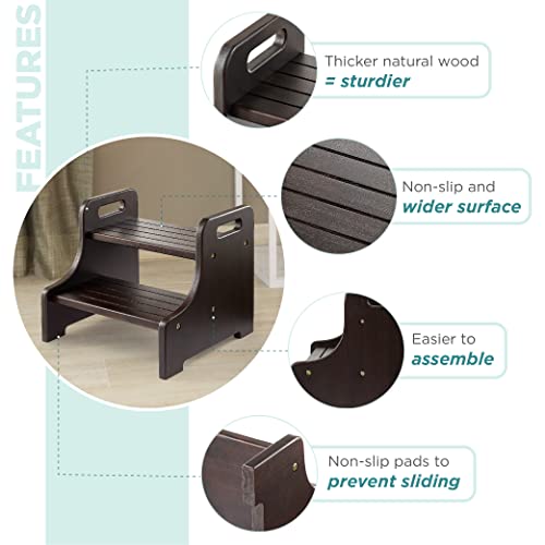 Woodenstepstoolheavydutytwostepstoolforadultswithbuiltinhandlewoodensteppingstoolwith500lbscapacityforkitchenbathroomnonslipwoodbedsidebedstepsforhighbeds  Urban Country Home Decor Wooden step stool heavy duty two step stool for adults with built in handle wooden stepping stool with 500lbs capacity for kitchen bathroom non slip wood bedside bed steps for high beds  urban country home decor
