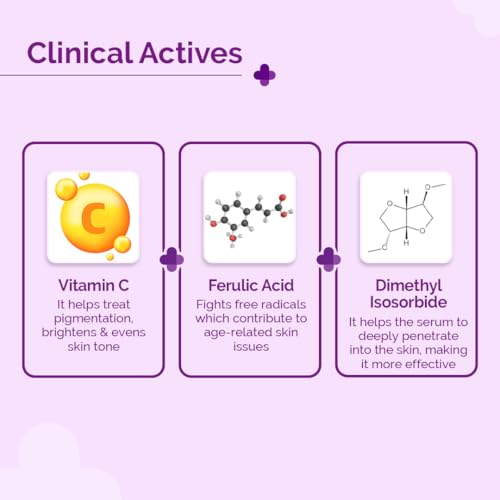 The Derma Co 5% Vitamin C Daily Face Serum with Ferulic Acid & Multivitamin for Skin Illumination - 30ml