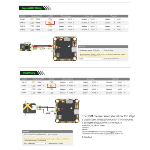 Stack FPV F405MK2 et ESC 4en1 BLS F55 pour drone haute performance