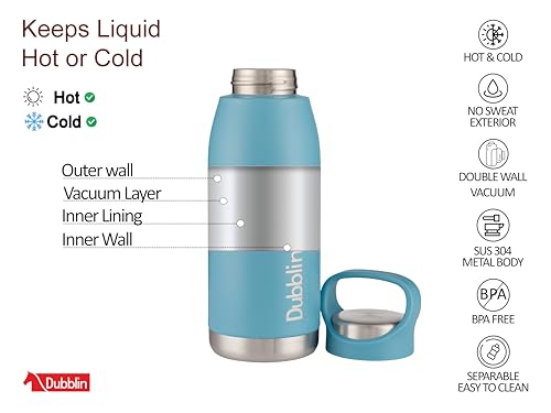 Image of Dublin Hiker 500 ML Stainless Steel Water Bottle, Vacuum Insulated Sports Bottle with Flip Lid, Leakproof Travel Flask (Blue)