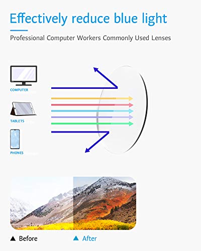ANRRI Blue Light Blocking Glasses Lightweight Frame Blue Light Filter Lens Tortoise - Thumbnail 3