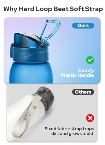 Image of Opard Zip 32oz Plastic Water Bottle Dishwasher Safe, Leakproof Flip-Top Lid, BPA Free Tritan, Wide Mouth Reusable Sports Water Bottle for Gym Hiking Commuting Outdoor Travel and School