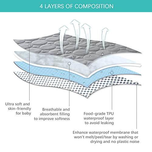 Mini Crib Mattress Protector Sheets Waterproof 2 Pack, Quilted Pack and Play Mattress Pad Cover Fits for Baby Mini Crib/Playen/Pack and Play Mattress, Grey & Navy, 38"x24"