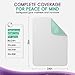 Incontinence Bed Pads - 4 Pack 24” x 36” Reusable Waterproof Mattress Protectors - Highly Absorbent, Machine Washable - for Children, Pets and Seniors - Assorted Colors - Royal Care