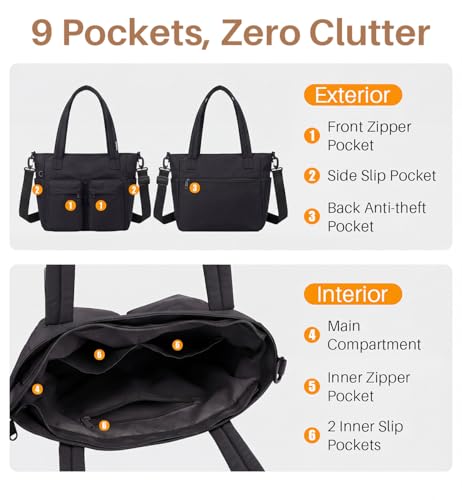 Bolso Tote para Mujer, estilo Puffy para viaje y uso diario miniatura 5