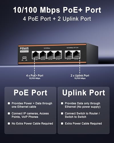 Image of FEDUS NextSwitch-400, 6 Port PoE Switch, 4 PoE Ports (10 /100Mbps) + 2 Uplink, 72W Built-In Power Supply, 250m Extend Mode & VLAN Isolation, Unmanaged Ethernet Network Hub for IP CCTV Camera & NVR,VoIP