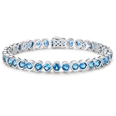 12-Dec-Swiss Blue Topaz