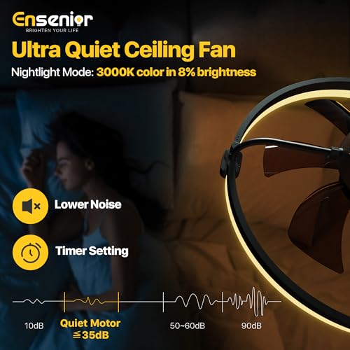 Ensenior Low Profile Ceiling Fan thumbnail 6