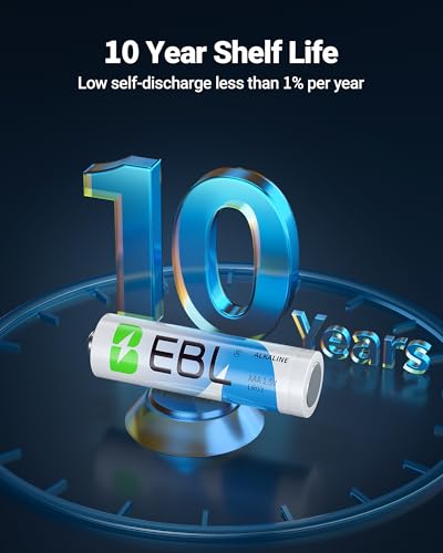 EBL AAA Batteries 24 Pack, 1.5V Alkaline Triple A Batteries, Long-Lasting Alkaline Power for All Your Devices, 10-Year Shelf Life
