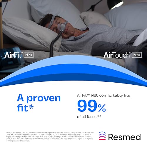 Image of ResMed AirFit /AirTouch N20 Headgear,CPAP Replacement Headgear (Frame System & Nasal Cushion Not Included), Small Blue