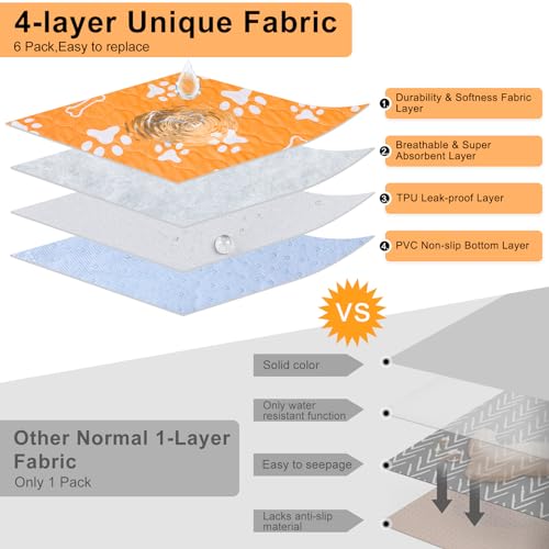 Image of BEAUTYZOO 6 Pack Washable Pee Pads for Dogs, Reusable Puppy Pads for Potty Training, Waterproof Super Absorbent Whelping Pads Mats Non Slip Against Urine for Small Medium Dogs Cats, 16 inch x 24 inch
