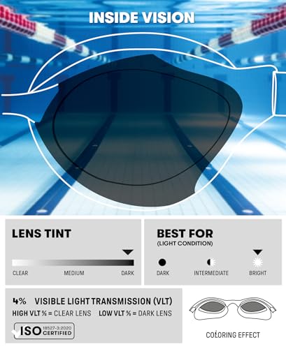 Image of ARENA Unisex Adult Air Sonic Professional Swim Racing Goggles Competitive Swimmers