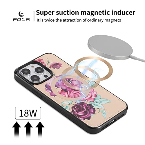 Étui en cuir durable pour iPhone 14 Pro Max avec flip folio