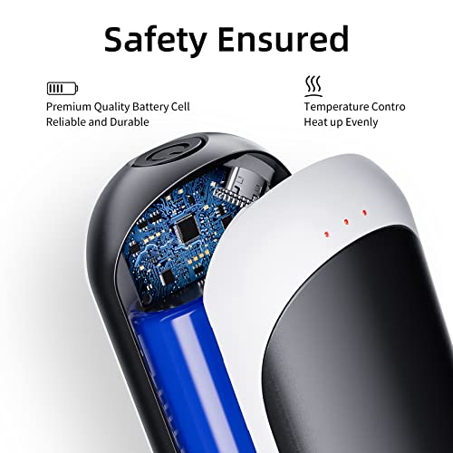 6000Mah Rechargeable Hand Warmer,15 Hours Portable Hand Heater For Men And Women, Outdoor/Indoor/Camping/Fishing/Motorcycling/Skiing #TOP1