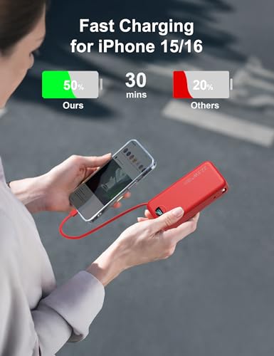 20000mAh Ultra-Portable-Charger-Power-Bank with Built in Cables&AC Wall Plug,PD20W USB-C Fast Charging Cell Phone Charger Battery Pack,LED Display Travel Battery Bank for All iPhone,Samsung,Android - Image 5