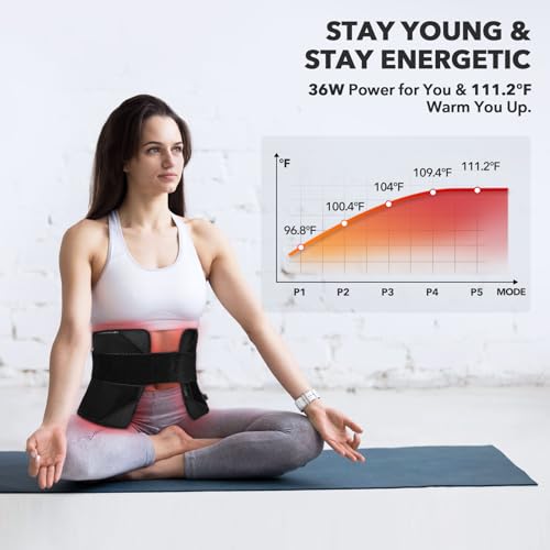 Red Light Therapy for Body, 31.5" * 11.8" Red Light Therapy Pad, Dual Chip Grade 360 LEDs 660nm & 850nm Infrared Light Therapy for Body Back Waist Shoulder Knee Joint Pain Relief, Gift for Women Men