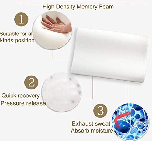 Image of Grin Health Contour Cervical Neck Pillow | King Size Memory Foam Cervical Orthopaedic Pillow for Spondylitis Neck & Shoulder Pain | Sleeping Pillow Neck Pain Relief with Bamboo Cover (Q, 56x36x9) cm