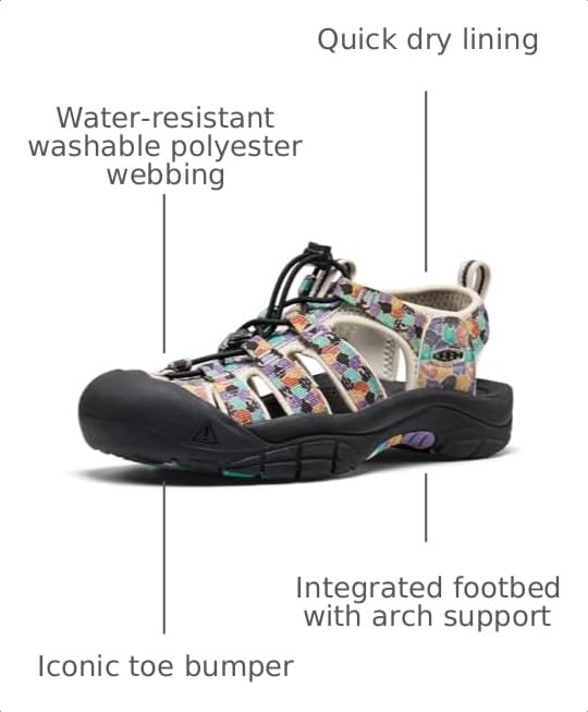 Image of KEEN Women's Newport H2 Closed Toe Water Sandals