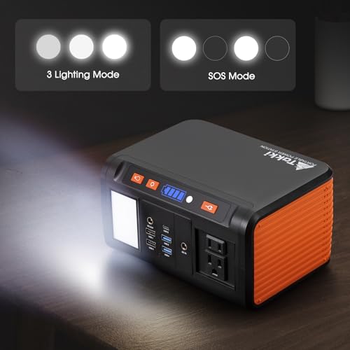 Takki 250W Portable Power Station 222Wh Camping Backup Lithium Battery with Pure Sine Wave AC Outlet 110V Solar Generator for Camping CPAP Home Use Backup Emergency Laptop