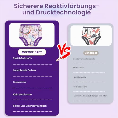 MOEMOE BABY 8 Stück Töpfchen Traininghose Kinder, Waschbar & Wiederverwendbar Töpfchentraining Unterhosen für Mädchen 3 Jahre