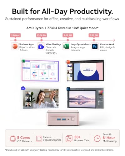 AI workstation desktop Whole Home product image