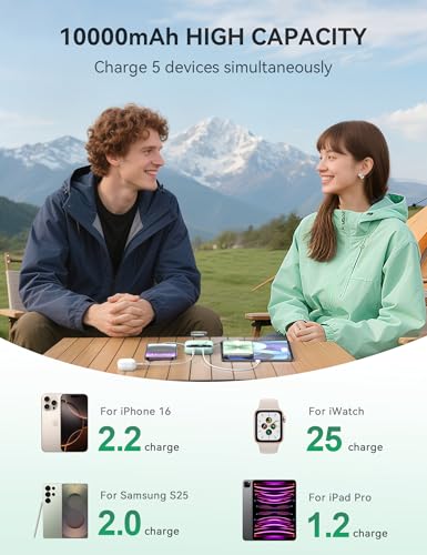 Image of citicr Portable Charger 10000mAh w /Built-in Cables & iWatch Charger Green | Fast charging, Built-in cables, LED display, Charge 5 devices at once, Ring buckle, TSA approved, Pocket size, Charge iWatch
