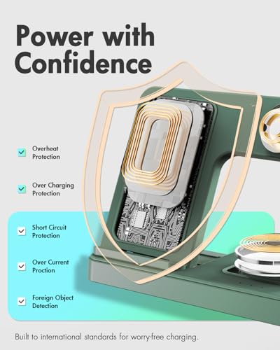 image for GETPALS Wireless Charger Stand Charging Station: 3 in 1 Charger Multip