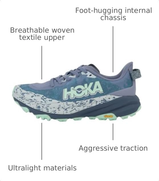 Image of Hoka ONE ONE Womens Speedgoat 6