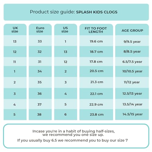 Image of YOHO Splash Multi Color Clogs for Kids, Boys & Girls | Waterproof Monsoon Footwear & Rainy Sandals | Adjustable Strap
