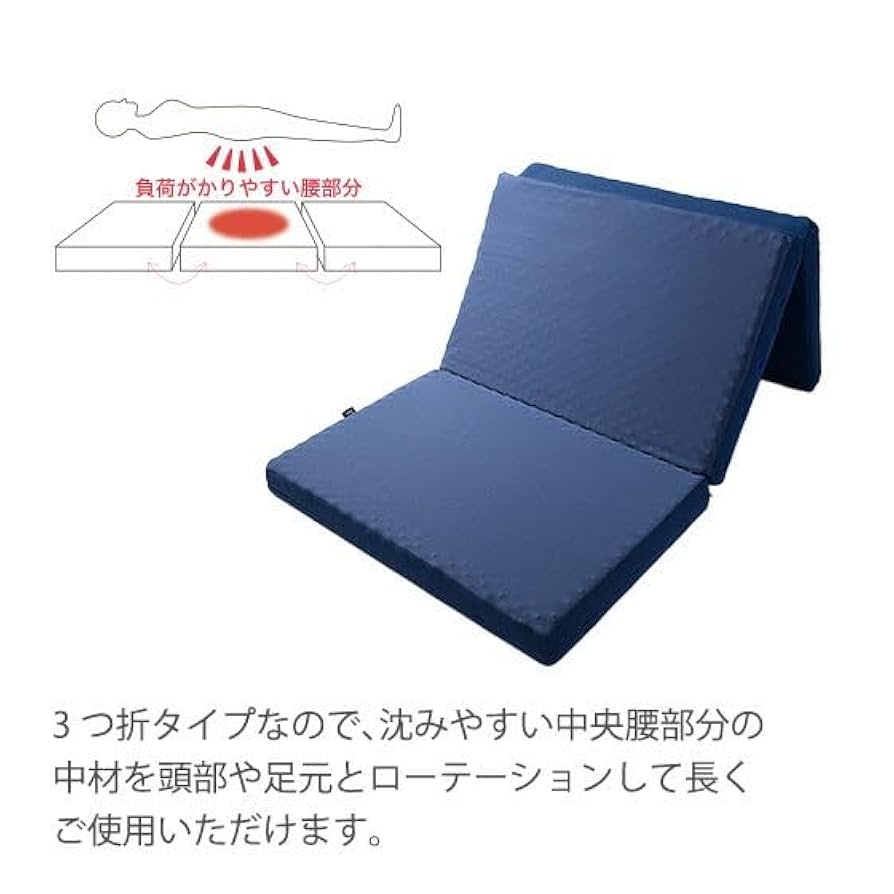 ベッドマットレス兼用極厚敷布団 ライズゼログラビティ 12.5 シングル ライズTOKYO ゼログラビティ ベッドマットレス兼用極厚敷布団