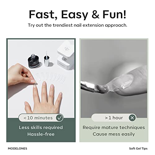 Image of Modelones Long Coffin Nail Tips - 500Pcs Fake Nails Gel Clear Soft Acrylic Press on Pre-shape Full Cover Gel Extension Home DIY Salon Art Design 10 Sizes