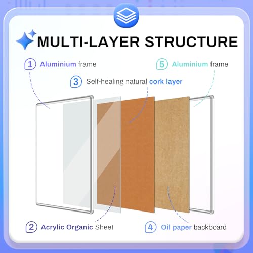 Magula 36"x24" Enclosed Bulletin Board Tamper-Proof Dispaly Case, Aluminium Frame, Shatter Resistant Lockable Bulletin Board, Enclosed Cork Board for School, Office, Commercial, Hospital etc - Thumbnail 5